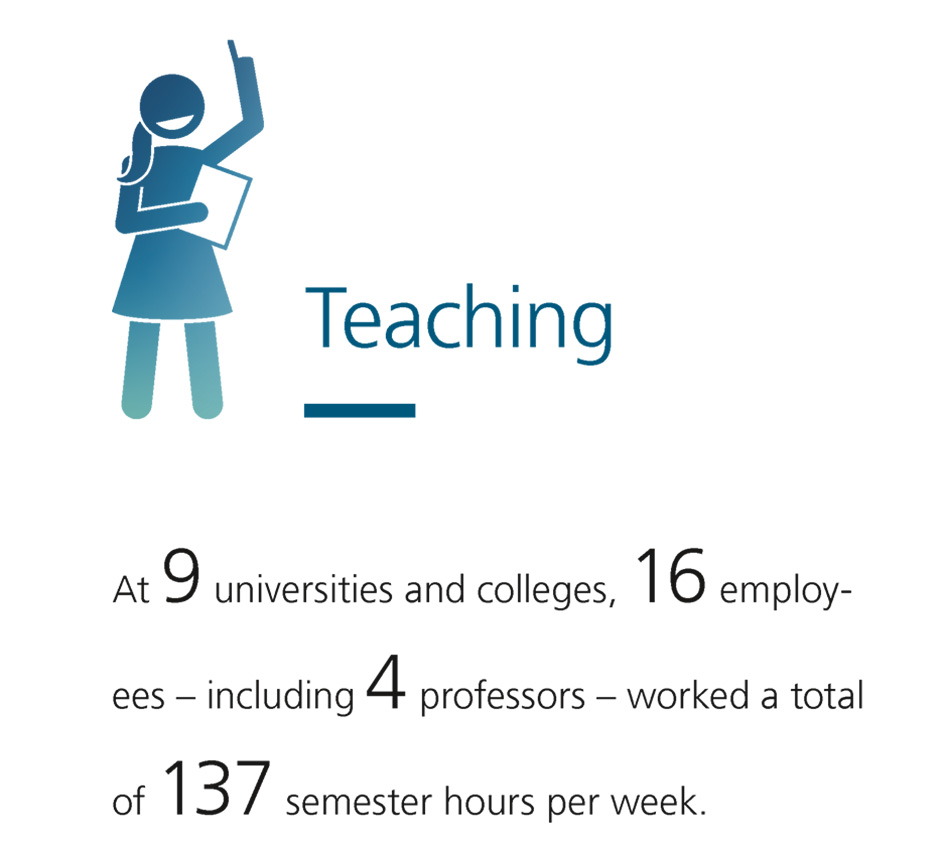 Teaching at Fraunhofer ITWM 2023