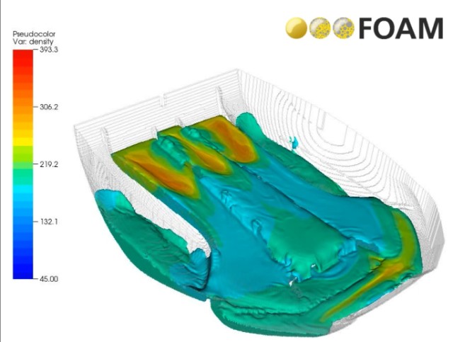 Simulation of PU Foam Expansion in Car Seat Manufacturing
